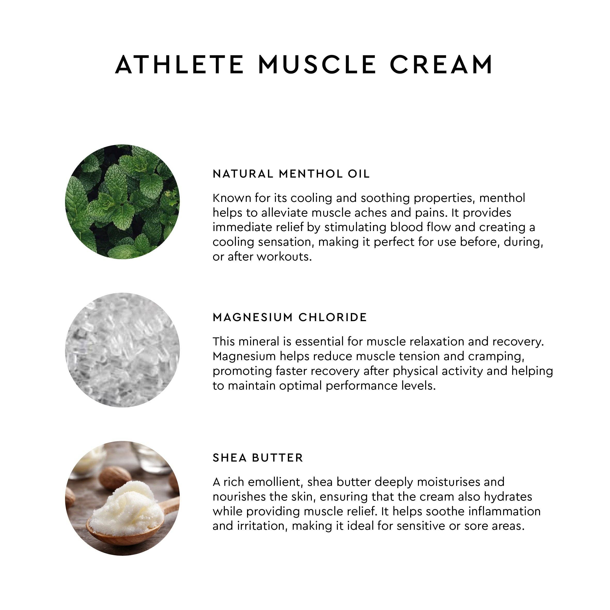 Cooling Body Cream for Athletes (50ml)